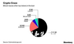 如何在火狐浏览器中安装和使用MetaMask：完整指南