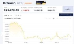 以太坊TP钱包提现完全指南
