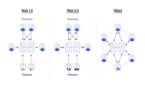如何在小狐钱包中添加MATIC (Polygon) 137网络