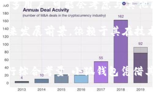   小狐钱包是真是假？全面剖析与用户体验评测 / 

 guanjianci 小狐钱包, 小狐钱包 真假, 数字钱包, 区块链技术 /guanjianci 

引言
随着数字货币的迅速普及，各类数字钱包和交易平台层出不穷。小狐钱包作为近期备受关注的一款数字钱包产品，其是否安全可信成为了用户普遍关心的话题。在这篇文章中，我们将详细分析小狐钱包的真实情况，探讨其优缺点，并结合用户的真实反馈，帮助你做出更加明智的决策。此外，我们还将回答关于小狐钱包的几个常见问题，深入研究相关内容。

小狐钱包的基本信息
小狐钱包是一款基于区块链技术的数字资产管理工具，允许用户存储、管理和交易各种类型的数字货币。它的主要特点包括用户友好的界面、支持多种币种、交易记录透明等。为了更好地理解小狐钱包，我们需要从多个方面进行分析，评估其实际运用中的表现。

小狐钱包的安全性分析
在使用任何数字钱包时，安全性是用户最关注的因素之一。小狐钱包声称使用了多重加密技术来保护用户的数字资产。这包括私钥的本地加密存储、交易时的实时身份验证等安全措施。同时，小狐钱包还声称其数据存储在去中心化的设施中，进一步提高了安全性。
然而，关于小狐钱包的安全性，也有用户提出了疑问。有用户反映在使用过程中曾遇到过账户被临时冻结的情况，虽然官方解释为是在进行安全审查，但这依然让一些用户对钱包的安全性产生了担忧。此外，由于数字货币领域本身具有一定的风险，用户在使用小狐钱包时需自身加强安全防范措施，例如启用双重身份验证、注意保管个人私钥等。

小狐钱包的用户体验评测
用户体验是影响用户对一款产品满意度的关键因素之一。在对小狐钱包进行评测时，很多用户对此表示较为满意。小狐钱包的界面设计清晰简洁，便于用户进行交易和资产管理。用户可以轻松查看余额、历史交易记录等信息，这为新手用户提供了更为友好的操作体验。
不过，也有用户反馈在高峰期进行交易时，系统反应较慢。这无疑在一定程度上影响了用户的交易体验，尤其是在市场波动较大的情况下，及时的交易响应对于用户的决策尤为重要。为了提升用户体验，小狐钱包需要在系统性能上持续，确保在用户高频使用的情况下，不出现卡顿或者延迟现象。

小狐钱包的优缺点分析
综上所述，小狐钱包在市场上具备一定的知名度和用户基础，但其在使用过程中的优缺点也各有表现。
strong优点：/strong
ul
    li界面友好，操作简单，适合新手用户。/li
    li支持多种主流数字货币，满足不同用户的需求。/li
    li多重加密保障用户资产安全，有一定的安全防护措施。/li
/ul
strong缺点：/strong
ul
    li高峰期交易反应慢，影响用户体验。/li
    li关于账户安全的疑虑导致用户对其信任度不高。/li
    li需持续更新以跟进市场变化，保持竞争力。/li
/ul

问题一：小狐钱包如何确保用户资产的安全性？
小狐钱包在安全性方面采取了多种措施以确保用户的资产安全。首先它采用了先进的加密技术，所有用户的私钥和敏感信息都以加密的形式存储在本地设备中，这减少了黑客远程攻击的风险。同时，小狐钱包还提供了双重身份验证功能，通过手机验证码、邮件确认等方式增加了账户的安全性。同时，它的去中心化特点使得交易记录透明，任何用户都可以随时查看其交易历史。
为了进一步增强安全防护，小狐钱包还设有24小时监控机制。如果发现异常交易活动，系统会立即通知用户并采取相关措施来防止潜在损失。这些安全措施增强了用户的信任感，让他们在使用小狐钱包的过程中能够更为安心。
然而，用户自身的安全意识同样不可忽视。用户需要定期更新密码、不随意分享个人信息，并在进行重要交易时，保持高度警惕。仅依靠钱包本身的安全防护并不够，用户自身的防护措施同样重要。

问题二：小狐钱包适合哪些类型的用户？
小狐钱包凭借其简单易用的特点，非常适合数字货币刚入门的新手用户。它的用户界面设计直观，操作流程清晰，降低了用户学习的门槛，用户可以快速上手。对于那些希望以小额资金进行尝试的用户，小狐钱包提供了相对较低的交易门槛，方便他们体验数字货币的魅力。
同时，对于希望将数字资产进行多元化管理的用户来说，小狐钱包的多币种支持功能同样非常吸引人。用户可以在同一个平台上管理多种不同类型的数字资产，避免了频繁切换钱包的麻烦，提升了管理效率。
然而，值得注意的是，对于那些拥有较高交易频率、操作复杂需求的用户，小狐钱包的高峰期交易反应慢的问题，可能会影响到他们的交易决策。因此，对于专业交易员或是需要高频交易的用户，可能需要寻找更为专业或者速度更快的钱包解决方案。

问题三：小狐钱包的竞争对手有哪些？
小狐钱包在市场上并非独占鳌头，目前存在着许多竞争对手。其中较为知名的包括火币钱包、币安钱包和Coinbase等。这些钱包各自在界面设计、安全性和可操作性方面都有自己的优劣势。
火币钱包以其全球用户基础和多种货币支持而受到欢迎，用户可以在平台内进行多种交易，并且具有强大的市场分析工具，适合需要进行深度分析的投资者。相比之下，火币的操作界面相对复杂，对新手用户可能并不友好。
而币安钱包则侧重于方便用户进行高频交易，界面简洁直观，交易速度较快。但其安全性曾因某次重大安全事件而遭到质疑，如果没有较强的安全意识，用户可能面临风险。相比之下，小狐钱包尽管在某些方面的功能不如这两款钱包丰富，但在一些用户体验细节上的把握更加贴心，如易操作性和安全提示等。
在选择数字钱包时，用户应根据自身的需求进行对比和选择，权衡彼此间的利弊，确保自己的资产安全和使用便捷。

问题四：小狐钱包的未来发展趋势如何？
随着数字货币领域的不断发展，市场上的竞争也日益激烈。小狐钱包要在这样的环境中保持竞争力，必须迅速适应市场变化，并持续产品体验。首先，在功能拓展方面小狐钱包需要吸引更多用户，可能会考虑与其他区块链项目或者金融产品进行合作，为用户提供更多的增值服务。
此外，随着用户对安全性的关注度提升，小狐钱包也需不断增强安全防护措施，加强用户隐私保护。同时，定期的系统更新以修复漏洞、提升交易速度也是提升用户留存率的重要手段。
最后，随着社区的壮大，小狐钱包还可以通过建立用户反馈机制，让用户参与到产品发展中，帮助团队更好地了解市场需求和用户偏好，从而调整产品策略，拓宽市场。因此，小狐钱包的未来发展前景，依赖于其在技术、社区互动及用户体验等方面的不断努力与投入。

结论
综上所述，小狐钱包的真实面貌并不是简单的“真”或“假”，而是在用户口碑、安全性、功能性等方面存在一定的差异。作为用户，在选择数字钱包时，需结合自身需求，对钱包的各项指标进行综合考量。小狐钱包凭借其简单的操作、支持多种货币等优点，吸引了一定的用户群体，但在性能和安全性方面仍需进一步提升。希望通过本文的分析，能够为广大用户在选择数字钱包时提供一些有价值的参考。