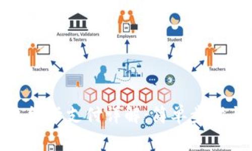 : 小狐钱包绑卡支付详解：简单步骤与常见问题