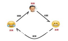 以太坊USDT钱包开发：从基础到实战指南