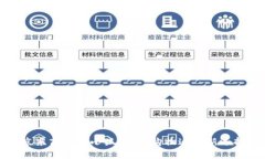 京东商城金小狐钱包：购