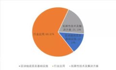 : 小狐钱包支持的币种全解