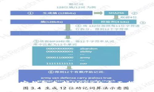极客钱包支持USDT的全面指南