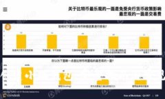 如何重新创建小狐钱包：完整指南与常见问题解