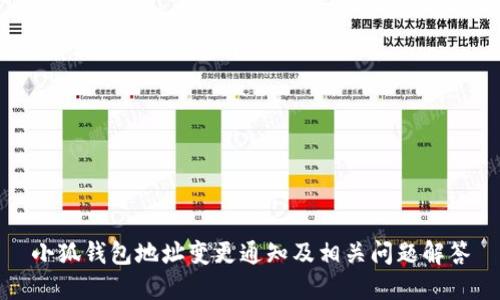 小狐钱包地址变更通知及相关问题解答