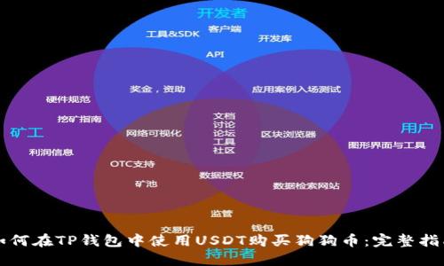 如何在TP钱包中使用USDT购买狗狗币：完整指南