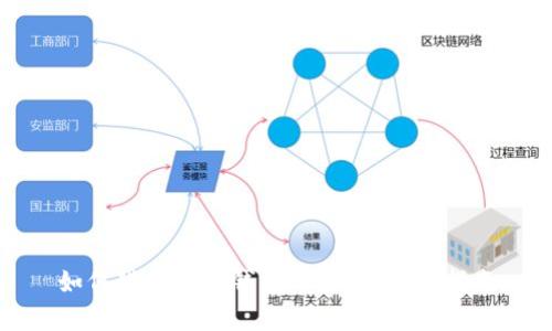 如何辨别小狐钱包的真伪：完整指南