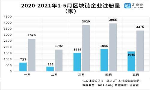 如何安全下载和安装MetaMask CRX插件 - 完整指南