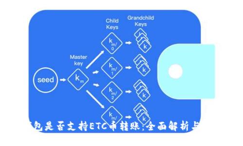 小狐钱包是否支持ETC币转账：全面解析与操作指南