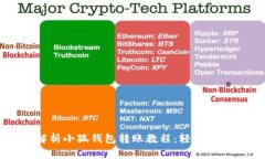 全面解析小狐钱包转账教