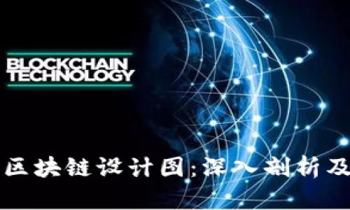 瑞波钱包区块链设计图：深入剖析及实用指南