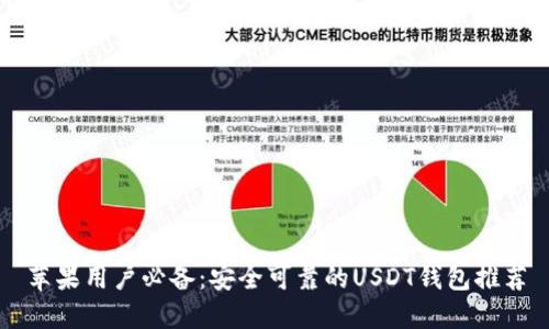 苹果用户必备：安全可靠的USDT钱包推荐
