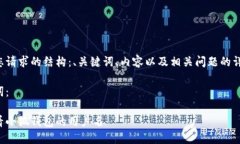 以下是您请求的结构：、关键词、内容以及相关