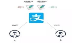 思考一个符合且有价值的优秀，放进