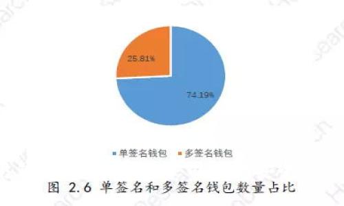 最好的以太坊钱包选择：哪些公司提供安全可靠的钱包服务？