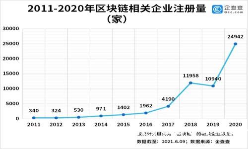 存虚拟币的外置钱包安全吗？全面解析与风险管理