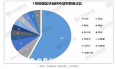 区块链钱包的转让：安全性与可行性分析