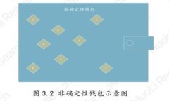 如何恢复不小心删除的以太坊钱包：一步步指南