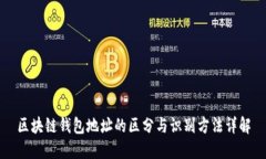 区块链钱包地址的区分与识别方法详解