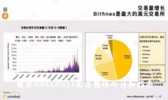 解决MetaMask无法转账的详细