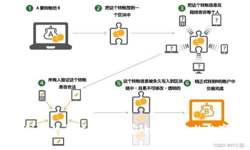 如何创建以太坊钱包并安全管理您的数字货币