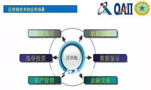 如何在小狐钱包中设置Gas费用，确保顺利完成交易

小狐钱包, Gas费用设置, 区块链交易, 加密货币使用/guanjianci

一、小狐钱包简介
小狐钱包是一款流行的数字货币钱包，支持多种加密货币的存储、交易与管理。作为一款注重用户体验的钱包应用，小狐钱包设计简洁，功能全面，极大地方便了用户的日常使用。然而，在数字货币的交易过程中，Gas费用的设置常常成为用户困扰的部分。本文将详细介绍如何在小狐钱包中设置Gas费用，确保用户能够顺利进行交易。

二什么是Gas费用？
在区块链网络中，Gas费用是用户在进行交易或执行智能合约时所需支付的费用。这些费用以以太坊支付的“Gwei”为单位，直接影响到交易的优先级和处理速度。Gas费用的多少通常与网络拥堵程度相关，当网络繁忙时，Gas费用会上升，用户需要提供更高的Gas费用以确保交易被尽快确认。了解Gas费用的机制对于有效交易至关重要。

三小狐钱包设置Gas费用的步骤
以下是小狐钱包中设置Gas费用的详细步骤：
ol
    listrong打开小狐钱包应用/strong：确保你已经成功下载并安装了小狐钱包应用，然后用账号登录。/li
    listrong选择交易类型/strong：在钱包主界面，选择需要进行的交易类型，例如“转账”或“购买”某种数字货币。/li
    listrong填写交易信息/strong：输入接收地址和转账金额，确保信息的准确性。/li
    listrong设置Gas费用/strong：
        ul
            li找到Gas费用设置选项，通常在交易页面的下方。/li
            li根据网络状态，选择自动或手动设置，对于新手用户，建议选择自动设置；而对于经验丰富的用户，可以根据实时Gas价格进行手动输入。/li
        /ul
    /li
    listrong确认交易/strong：检查所有输入信息无误后，确认交易。如果是手动设置Gas费用，请确保Gas费用足够，以免影响交易处理速度。/li
    listrong完成交易/strong：成功提交交易后，你可以在交易记录中查看交易状态，以及Gas费用的详细信息。/li
/ol

四自动与手动Gas费用设置的优势与劣势
在小狐钱包中，用户可选择自动或手动设置Gas费用。下面将详细探讨这两种方式的优势与劣势。

h41. 自动设置Gas费用/h4
自动设置Gas费用是小狐钱包的一个智能功能，它根据当前网络的拥堵情况为用户提供了一个合理的Gas费用选择。使用这种方法的优势包括：
ul
    listrong便捷性/strong：用户不需要关注复杂的网络数据，只需简单的点击即可完成Gas费用设置，适合新手或者普通用户。/li
    listrong实时更新/strong：钱包应用会根据实时数据自动调整Gas费用，大大避免了因设置过低而导致交易延迟的问题。/li
/ul
然而，自动设置也有其劣势：
ul
    listrong缺乏灵活性/strong：在特定情况下，用户可能对Gas费用有特定要求，例如在网络低峰期，他们希望减少交易费用，但自动设置可能无法满足这一需求。/li
/ul

h42. 手动设置Gas费用/h4
手动设置Gas费用则给予用户更大的灵活性，用户可以依据市场情况调整Gas费用，以求在交易中获得更好的体验。其优势包括：
ul
    listrong灵活性强/strong：用户可以根据网络状态和交易需求自定义设置Gas费用，适合经验丰富的用户。/li
    listrong节省费用/strong：在网络不拥堵时，用户可以设置较低的Gas费用，降低交易成本。/li
/ul
然而，手动设置也有其缺陷：
ul
    listrong复杂性/strong：需要用户具备一定的区块链知识，初学者可能面临挑战。/li
    listrong风险/strong：如果设置的Gas费用过低，可能导致交易失败或长时间等待区块确认。/li
/ul

五小狐钱包中Gas费用的变化趋势
Gas费用的变化受多种因素影响，包括网络的活跃程度、投入的DApp使用情况等。伴随着DeFi和NFT市场的火爆，Gas费用随之上涨，用户在进行交易时需要更加关注其变动。
在小狐钱包中用户能观察到Gas费用的实时变化，了解市场趋势可帮助用户在合适的时候进行交易，这也是如何有效管理电子钱包的一部分。通过选择在网络不拥堵的时间段完成交易，用户可以显著降低交易成本。

六设置Gas费用常见问题
用户在设置Gas费用过程中可能会遇到一些疑问，下面列出常见问题并逐一作答，以帮助用户更好地使用小狐钱包。

h41. 为什么我的交易被卡住了？/h4
交易被卡住通常是因为用户设置的Gas费用过低，无法吸引矿工处理交易。在网络繁忙时，许多交易需要支付更高的Gas费用来优先处理。如果你发现交易已挂起很久，建议考虑提高Gas费用，可以在小狐钱包中找到对应的操作选项进行调整。

h42. 如何查看我的交易状态？/h4
在小狐钱包中，你可以通过“交易记录”页面查看所有已发送和待处理的交易。每个交易旁边都有状态显示，如“待确认”、“已确认”。此外，你还可以在区块链浏览器中输入交易哈希，查看更详细的交易处理情况。如果交易状态长期未变，可能需要考虑提高Gas费用。

h43. 设置Gas费用时需要考虑哪些因素？/h4
设置Gas费用时，应考虑以下几个因素：
ul
    listrong市场行情/strong：观察当前网络的Gas费用水平和走势，了解行情能帮助你做出更明智的选择。/li
    listrong交易紧急程度/strong：如果你需要尽快完成交易，可以考虑适当提高Gas费用；反之则可以选择较低的费用。/li
    listrong过去交易经验/strong：回顾以往交易的经验，了解自己在不同情况下的费用设置，可以为后续交易提供参考。/li
/ul


h44. 如何知道Gas费用是否合理？/h4
要判断Gas费用是否合理，可以通过以下几种方式：
ul
    listrong使用Gas费用分析工具/strong：许多平台提供实时Gas费查询服务，可以帮助你了解当前行业的标准费用情况。/li
    listrong观察交易记录/strong：根据自己之前的交易历史，比较相似条件下的Gas费用，从中总结出合理费用的范围。/li
    listrong询问社群意见/strong：可以参与区块链或数字货币相关的社区，向经验更丰富的用户请教。/li
/ul


七结论
在小狐钱包中合理设置Gas费用，不仅能确保交易的顺利进行，还能有效降低成本，提升用户的整体体验。通过本文的指导，希望您能掌握设置Gas费用的技能，顺利进行各种区块链交易。