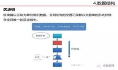 如何查询比特币钻石钱包