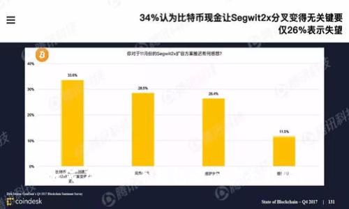 如何在比特币钱包之间安全转账？