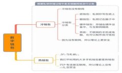 注意：根据您的要求，生