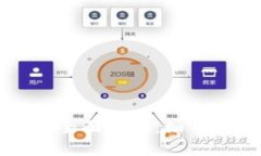 比特币钱包网址全面指南