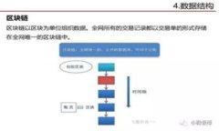 如何在小狐钱包中切换账
