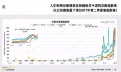 国内可用的虚拟币钱包推