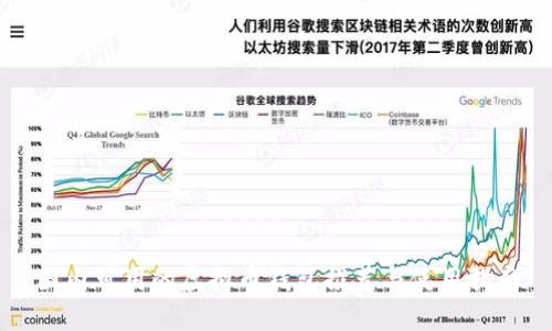 国内可用的虚拟币钱包推荐与使用指南