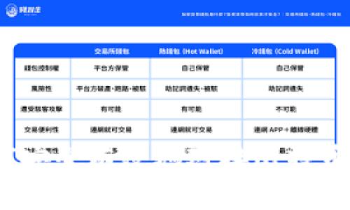 : 如何安全有效地对接比特币钱包？