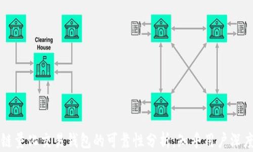 
区块链量化交易钱包的可靠性分析：知乎用户深度探讨