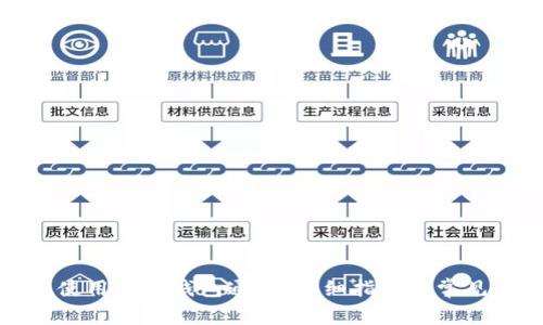 如何高效使用小狐钱包通道：详细指南与常见问题解答