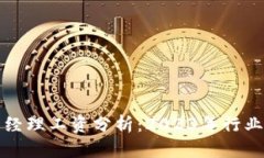 区块链钱包产品经理工资