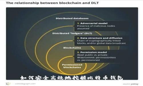 如何安全高效地挖掘比特币钱包