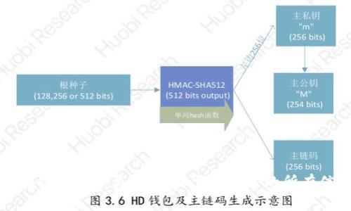 区块链钱包分类详解：你需要知道的所有信息