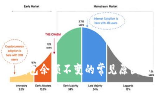 解决比特币钱包余额不变的常见原因及解决方案