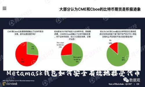 Metamask钱包如何安全有效地接受代币