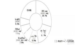 深入探讨Metamask在加密货币