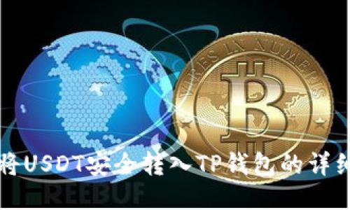 如何将USDT安全转入TP钱包的详细指南
