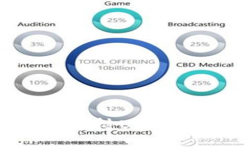 如何选择和使用支持USDT的钱包：全面指南