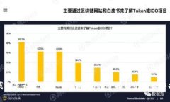 TP钱包是否可以导入小狐钱