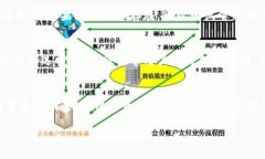 baioti如何连接小狐钱包A