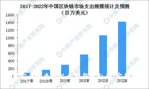 如何安全地查询以太坊钱包私钥：完整指南