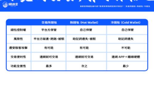    什么是USDT钱包地址及其重要性  / 
 guanjianci  USDT钱包地址, 加密货币, 数字钱包, 区块链  /guanjianci 

什么是USDT钱包地址？
USDT钱包地址是一个独特的字符串，由字母和数字组成，用于接收和发送Tether（USDT）这种加密货币。USDT是一种稳定币，旨在与美元1:1挂钩，为用户提供加密货币市场中较为稳定的价值。与其他加密货币类似，USDT通过区块链技术进行管理，因此其钱包地址是安全的交易所需的关键组成部分。

USDT钱包工作原理
USDT钱包的工作原理类似于其他数字货币钱包。每个用户在创建钱包时，系统会生成一个公共地址和一个私有密钥。公共地址可以分享给其他人，以便接收加密货币；而私有密钥则要严格保管，因为拥有私钥相当于拥有钱包中所有的加密资产。
在执行交易时，用户会将其私有密钥与交易信息一起提交到区块链网络，网络中的节点会验证该交易的合法性。经核实无误后，交易就会被打包并添加到区块链中，完成过程。

选择USDT钱包的注意事项
选择USDT钱包时，有几个关键因素需要考虑。首先是安全性，用户应选择具有良好声誉并经过审计的钱包。其次，钱包的可用性也十分重要，用户应该选择符合自己使用习惯的界面友好的钱包。此外，钱包的支持平台也是一个因素，有些钱包仅支持特定平台，而有些则可以跨平台使用。

如何获取和使用USDT钱包地址
获取USDT钱包地址通常非常简单。用户只需下载或注册一个支持USDT的钱包，系统会自动生成一个唯一的钱包地址。为了使用该地址进行交易，用户需要将其分享给其他人或使用它在交易所进行购买。同时，了解如何安全地存储和管理私钥也是重要的一环。若私钥遗失，用户将无法再访问自己的资金。

USDT钱包地址的使用场景
USDT作为一种稳定币，被广泛应用于多个场景，包括但不限于交易所交易、跨境支付、投资储值等。当用户在交易所进行交易时，通常会用到USDT钱包地址。此外，因其稳定性，许多商家也开始接受USDT作为支付手段，为用户提供更多的选择。

常见问题解答
1. USDT钱包地址安全性如何保障？
USDT钱包地址的安全性主要与用户对私钥的管理密切相关。私钥如同银行账号的密码，任何人如果掌握了私钥，就能够随时访问和操作用户的钱包。因此，以下是确保钱包安全的一些措施：
ul
    listrong使用硬件钱包：/strong硬件钱包是一种将私钥离线存储的设备，能够有效防止黑客攻击。/li
    listrong定期更新安全设置：/strong许多钱包应用会提供安全更新，用户应定期检查并更新。/li
    listrong启用两步验证：/strong采取两步验证措施，增加账户的安全性。/li
    listrong小心网络钓鱼：/strong许多黑客通过伪装成合法网站来骗取用户私钥，保持警惕，确保访问的每一个网站都是可靠的。/li
/ul
另外，用户在进行大额交易后，建议将部分资金转移到安全的钱包中，以减少风险。

2. 我可以使用多个USDT钱包吗？
当然可以! 用户可以根据需要选择使用多个USDT钱包。使用多个钱包的好处包括：
ul
    listrong分散风险：/strong如果其中一个钱包被攻破，用户还可以通过其他钱包保护其资产。/li
    listrong管理方便：/strong针对不同的用途，用户可以设置不同的钱包。例如一个用于日常交易，另一个用于储蓄。/li
    listrong隐私保护：/strong使用多个钱包可以减少用户交易活动的可追溯性，增加隐私性。/li
/ul
不过，管理多个钱包也会带来不便，用户需认真记录每个钱包的相关信息，确保不遗漏任何一个钱包的信息。

3. USDT与其他加密货币的区别是什么？
USDT作为一种稳定币，其主要与其他加密货币的区别在于其价值的稳定性。以下是USDT与其他加密货币的具体区别：
ul
    listrong与比特币：/strong比特币的价格波动较大，而USDT的价值几乎是固定的，当美元升值或贬值时，USDT会相应调整以保持1:1的比率。/li
    listrong与以太币：/strong以太币同样是一个不稳定的资产，且主要用于智能合约和去中心化应用，而USDT则主要用作数字货币市场的“安全资产”。/li
    listrong与其他稳定币：/strong虽然市场上还有其他稳定币，如USDC、BUSD等，但USDT因其市场份额和流通性而广受欢迎，成为主流的交易媒介。/li
/ul
因此，USDT常被用作交易的中介，而其他加密货币更适合作为投资资产。

4. 购买USDT的最佳方式是什么？
购买USDT的方式多种多样，用户可以根据自身情况选择最适合自己的方式：
ul
    listrong通过交易所购买：/strong用户可以注册一个加密货币交易所，如Binance，Coinbase等，使用法币或其他加密货币直接购买USDT。这种方式便捷且直观。/li
    listrong点对点交易：/strong用户也可以通过一些平台进行点对点交易，与其他用户直接交易USDT。这种方式可以在没有中介的情况下完成交易，有时价格也会更有优势。/li
    listrong使用支付平台：/strong一些电子支付平台会支持购买USDT，如PayPal等，直接使用法币购买。/li
/ul
无论选择哪种方式，用户都需要确保在进行交易时选择安全和受信的平台，并认真确认每笔交易的细节，以减少发生错误的风险。

以上就是关于USDT钱包地址的详细介绍以及常见问题的解答，希望对您有所帮助！如果还有其他相关问题，欢迎随时提问。